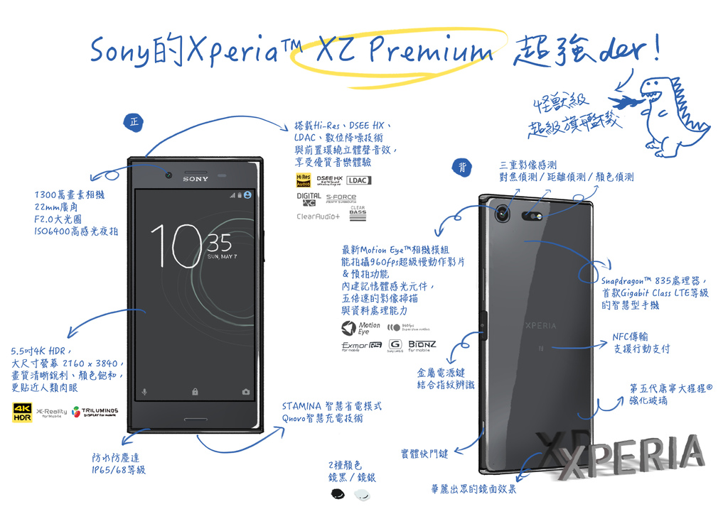 Sony Xperia XZ Premium超強der-