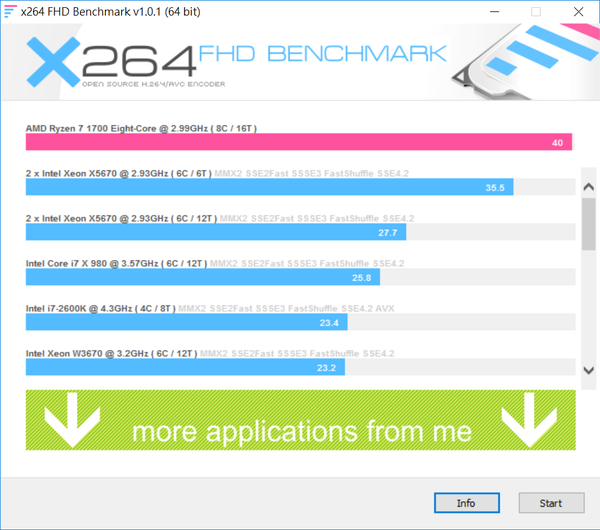 X264 FHD Benchmark.png