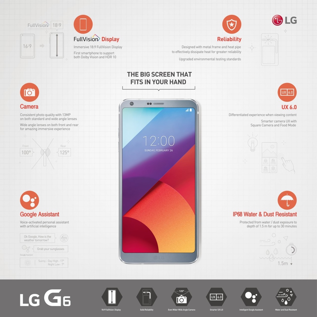 thumbnail_LG G6 Infographic