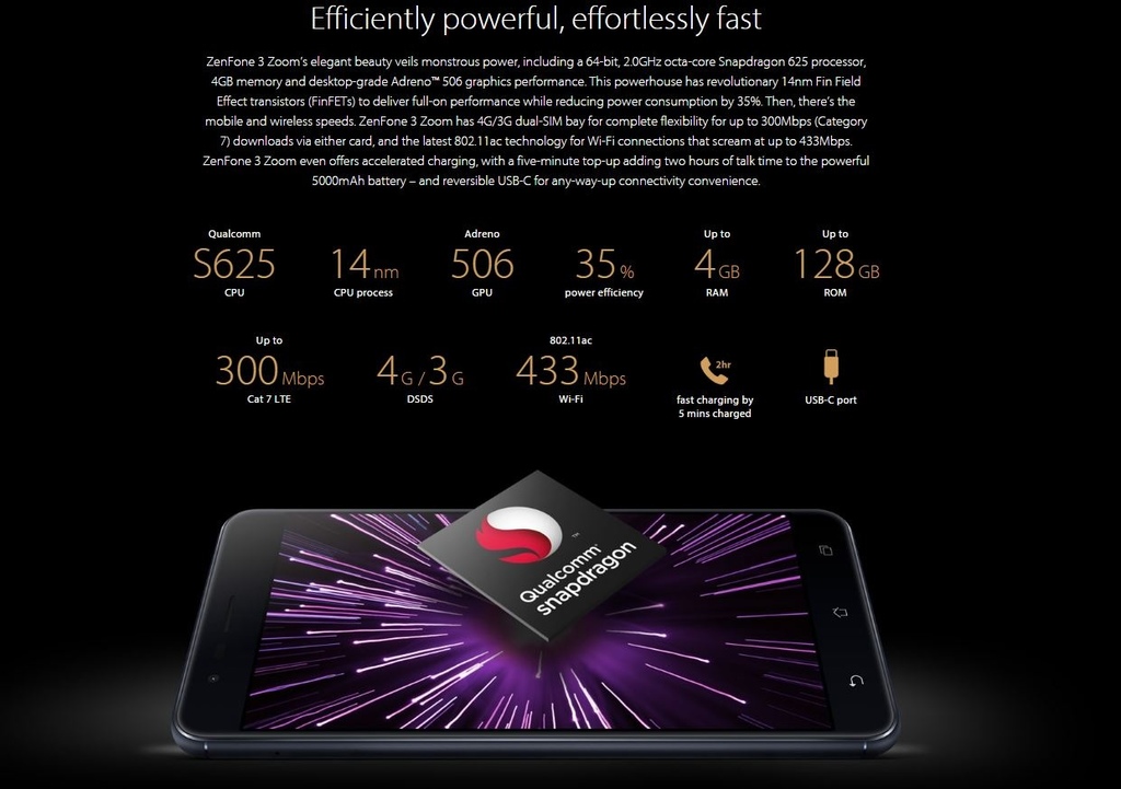 Zenfone 3 Zoom-15
