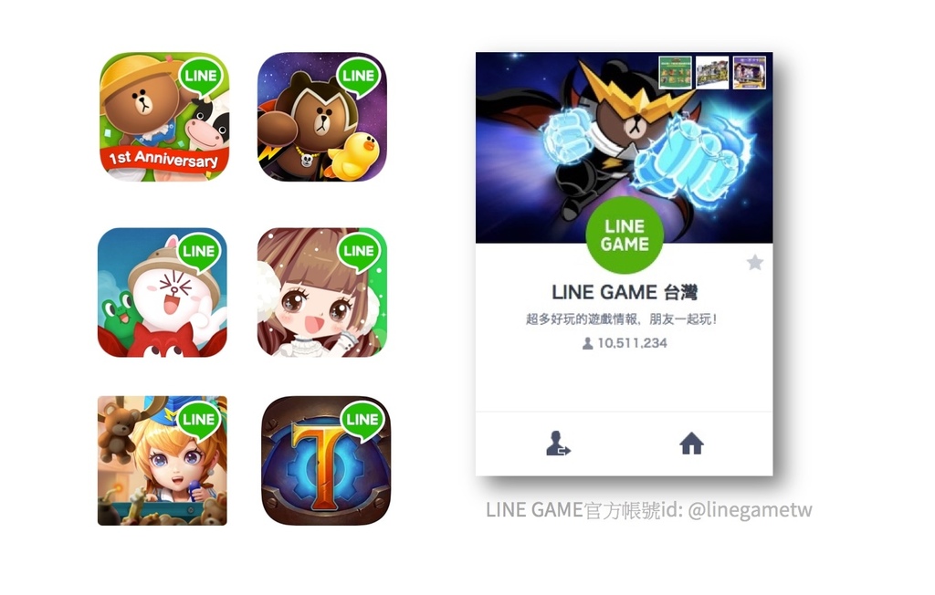 【圖二】於六款指定遊戲中的公告找到關鍵字，並至「LINE GAME 台灣」官方帳號輸入關鍵字，即可抽獎