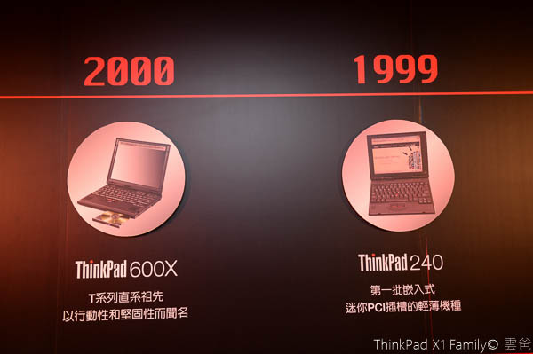ThinkPad X1 Family-111