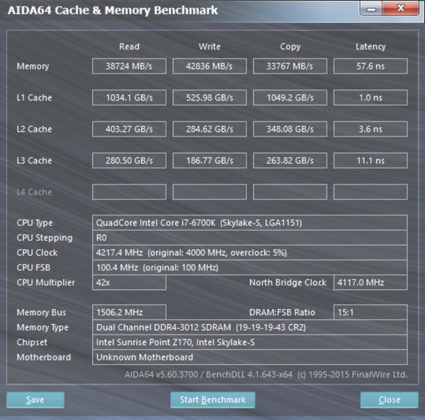AIDA64 Extreme Memory Benchmark-3000.jpg