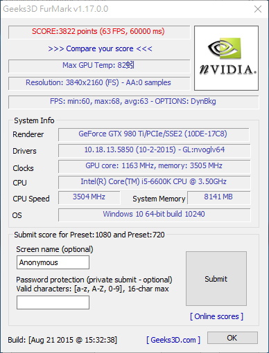 FurMark NVIDIA GeForce GTX980Ti.jpg