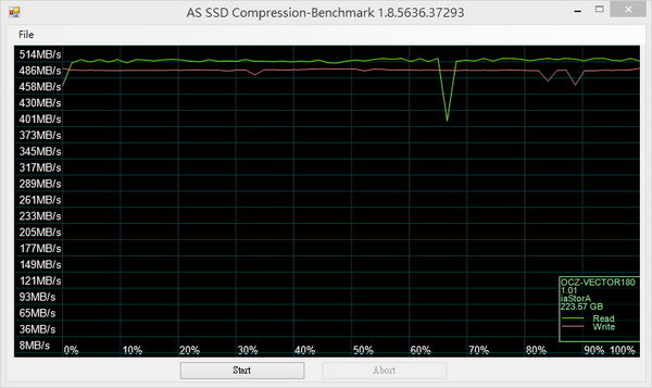 AS SSD Benchmark-240 Compression Bench.jpg