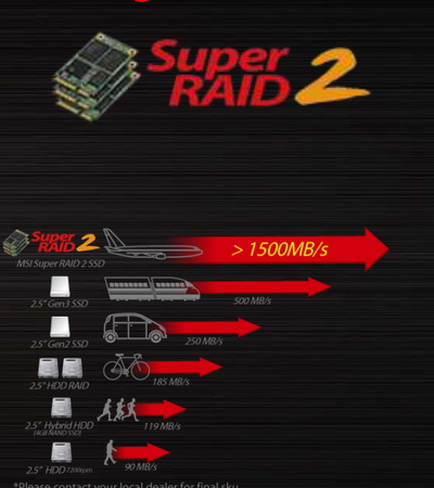 SuperRAID2.jpg