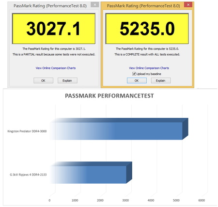 PassMark PerformanceTest Comparison.jpg