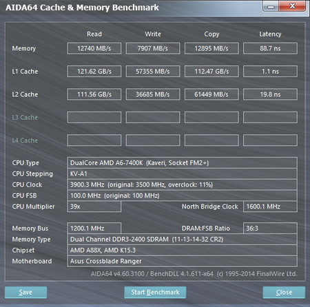 AID64-RAM-Benchmark-2400.jpg