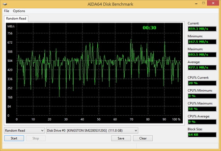 AIDA64-Disk.jpg