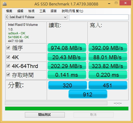 AS SSD Benchmark(RAID0).jpg