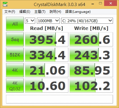 CrystalDiskMark 3.0.3a.jpg